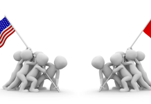 US plans to curb investment in Chinese Semiconductor and AI industries US china