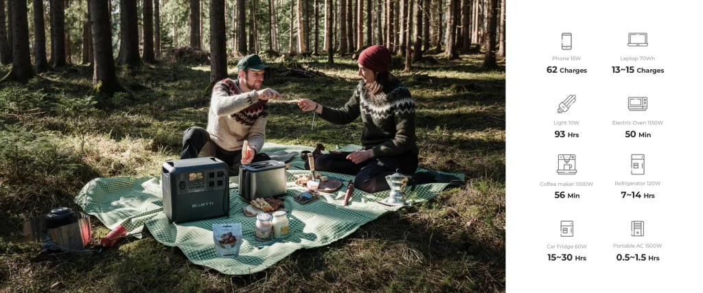 BLUETTI AC180 Portable Power Station