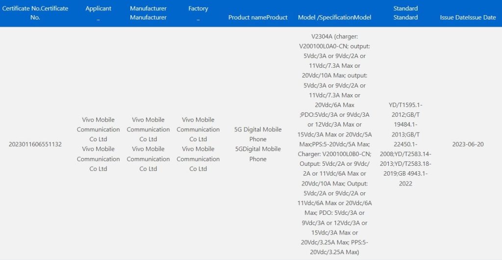 iQOO 11S 3C certification