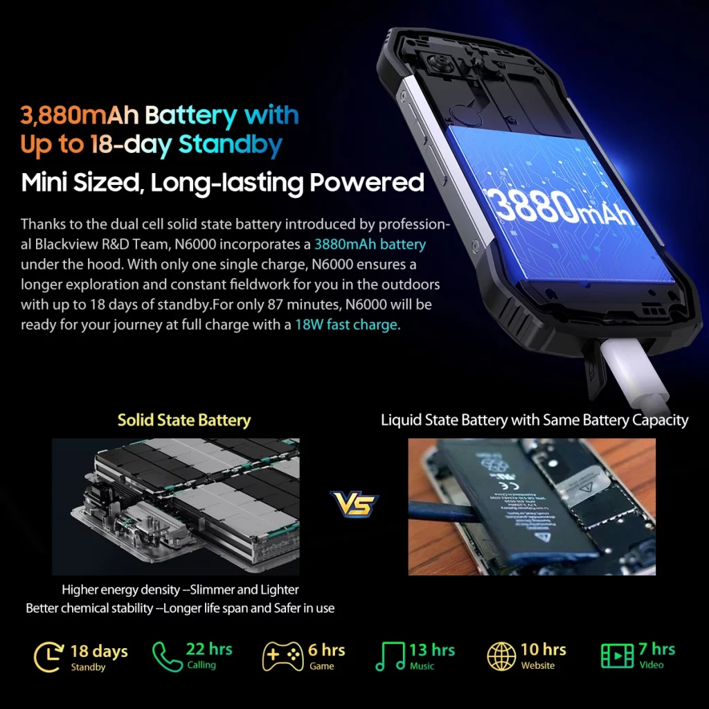 Blackview N6000 rugged smartphone
