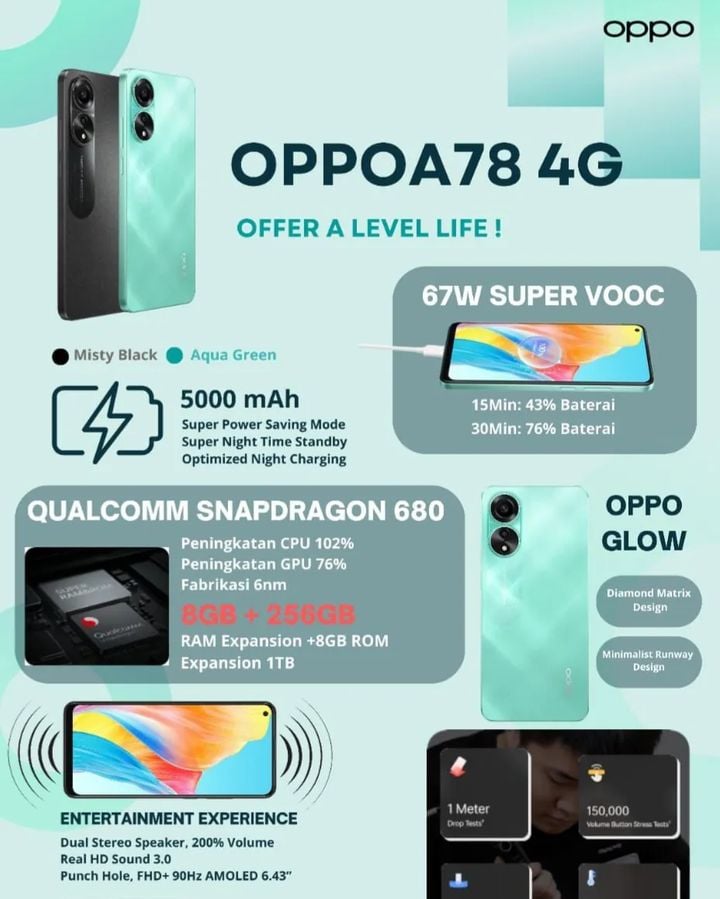 Oppo A78 4G Specifications, Design Leaked; Tipped to Launch on July 7