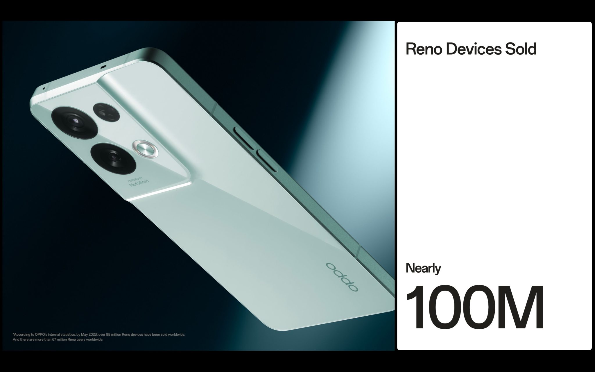 Oppo Reno Android Series Oppo Reno Series smartphones hit nearly 100 million in sales - Gizmochina