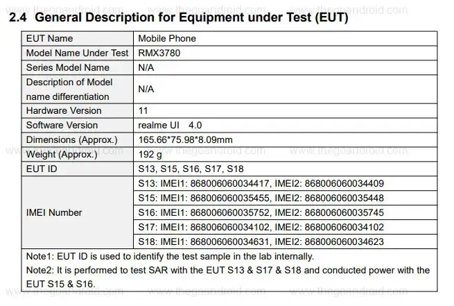 Realme 5G smartphone