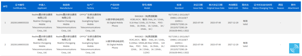Realme GT Neo 6 3C certification