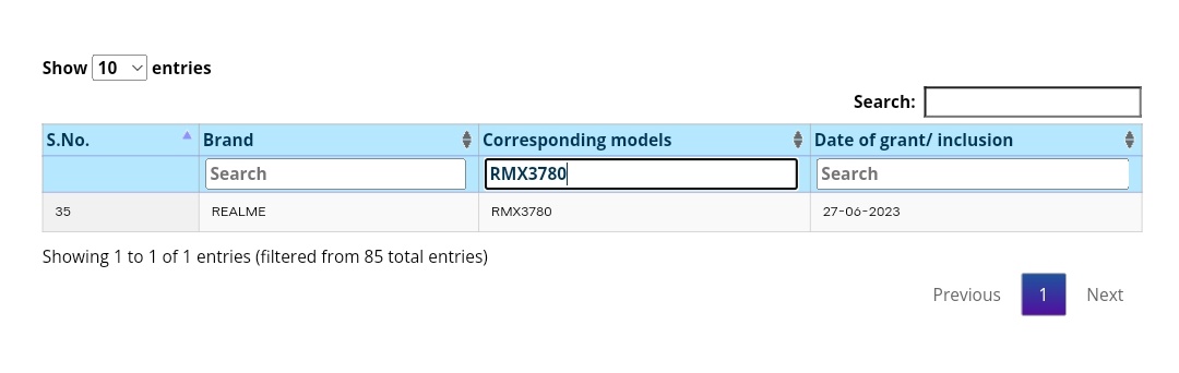 Realme RMX3780 BIS