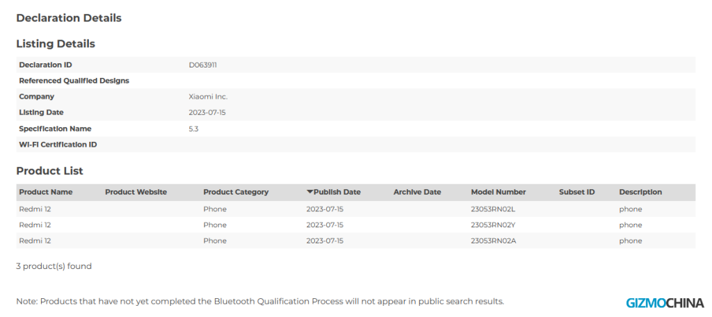 Redmi 12 Bluetooth SIG certification