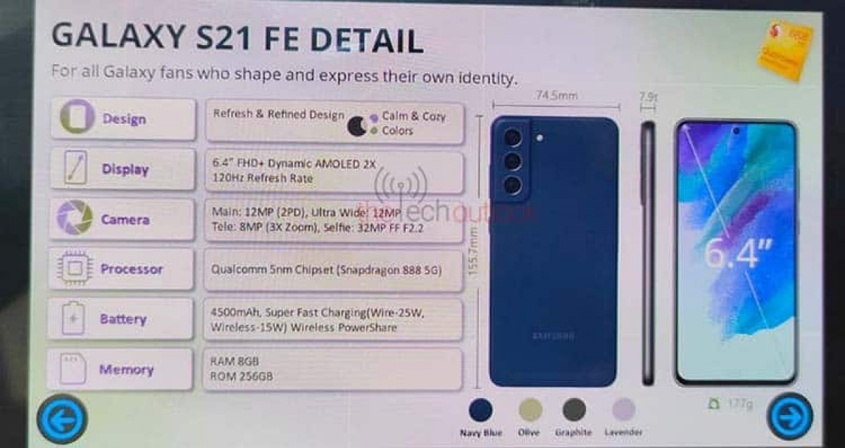Samsung Galaxy S21 FE 2023 training material