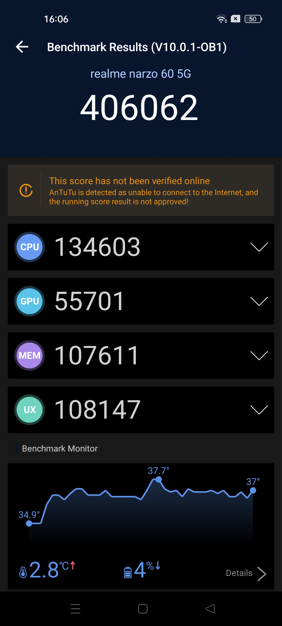 Realme Narzo 60 Antutu