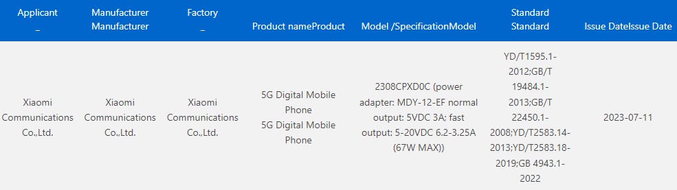 Xiaomi MIX Fold 3 3C listing