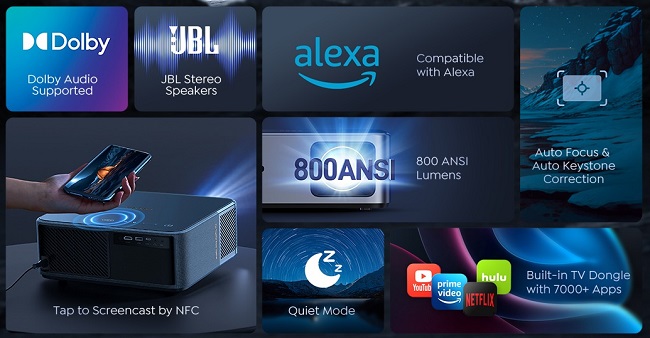 Yaber K2S 4K Projector