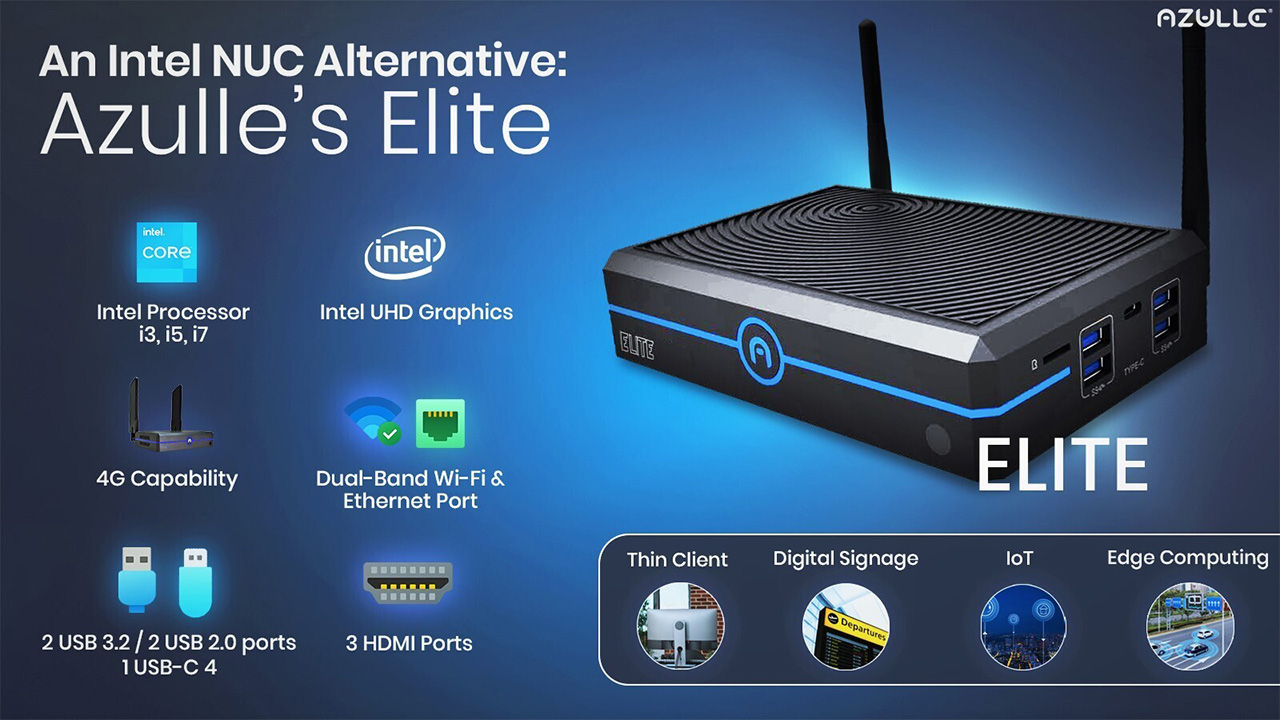 Azulle Elite Mini-PC: A Powerful NUC Alternative with 13th Gen Raptor ...