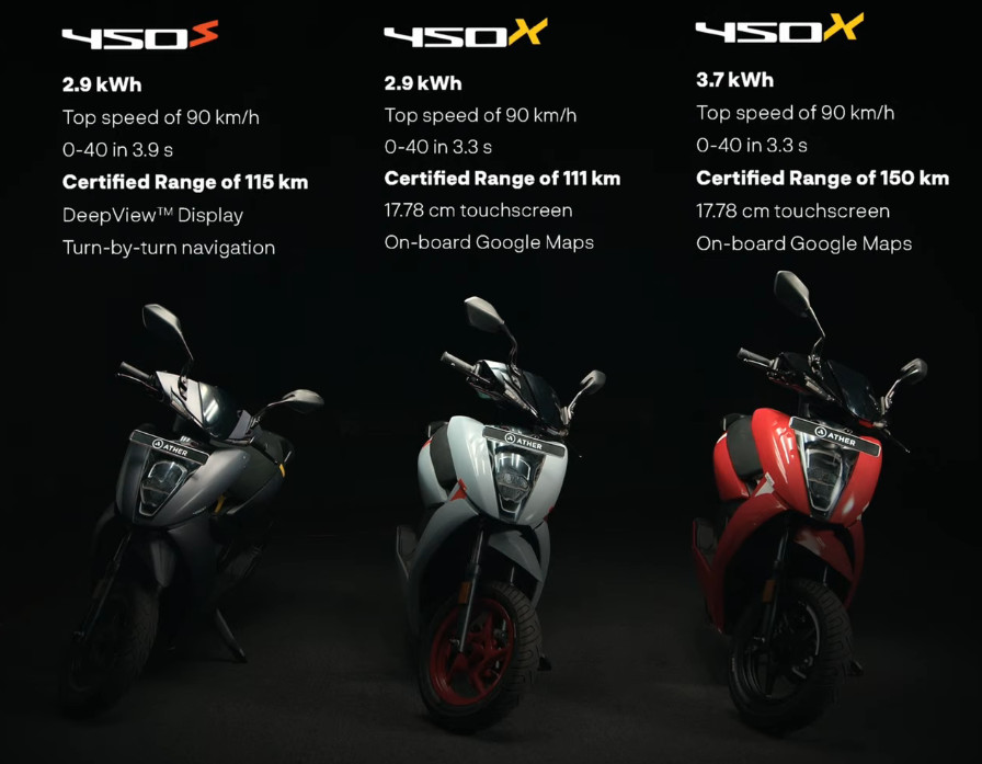 Ather 450S e-scooter