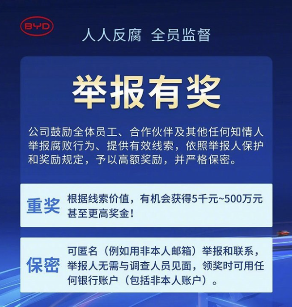 BYD reward for reporting corruption