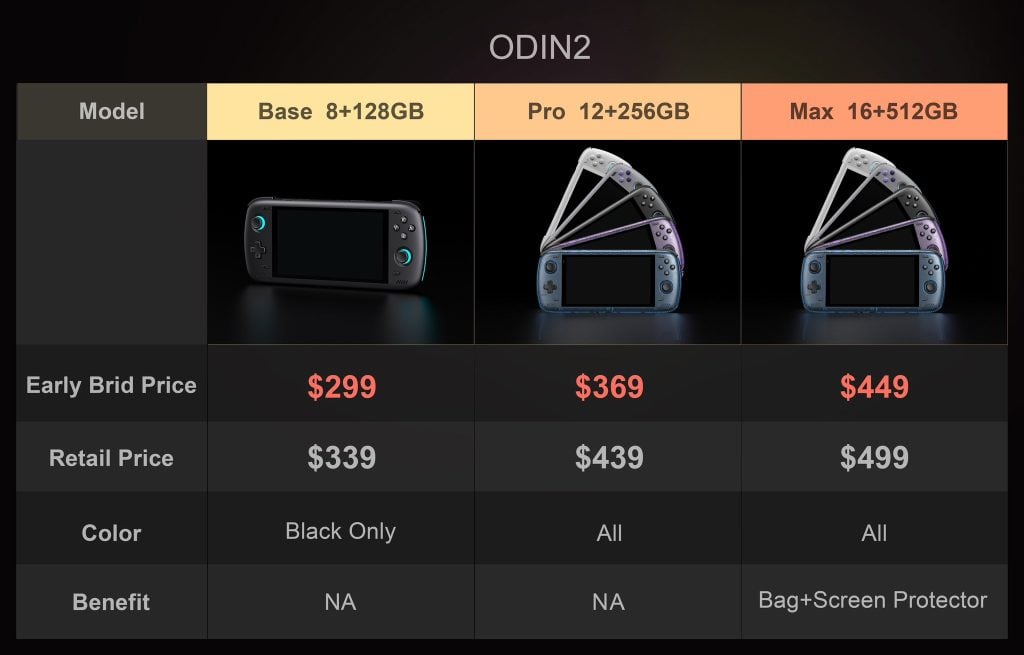 AYN Odin 2 handheld console full spec sheet, launch date & pricing details  revealed - Gizmochina