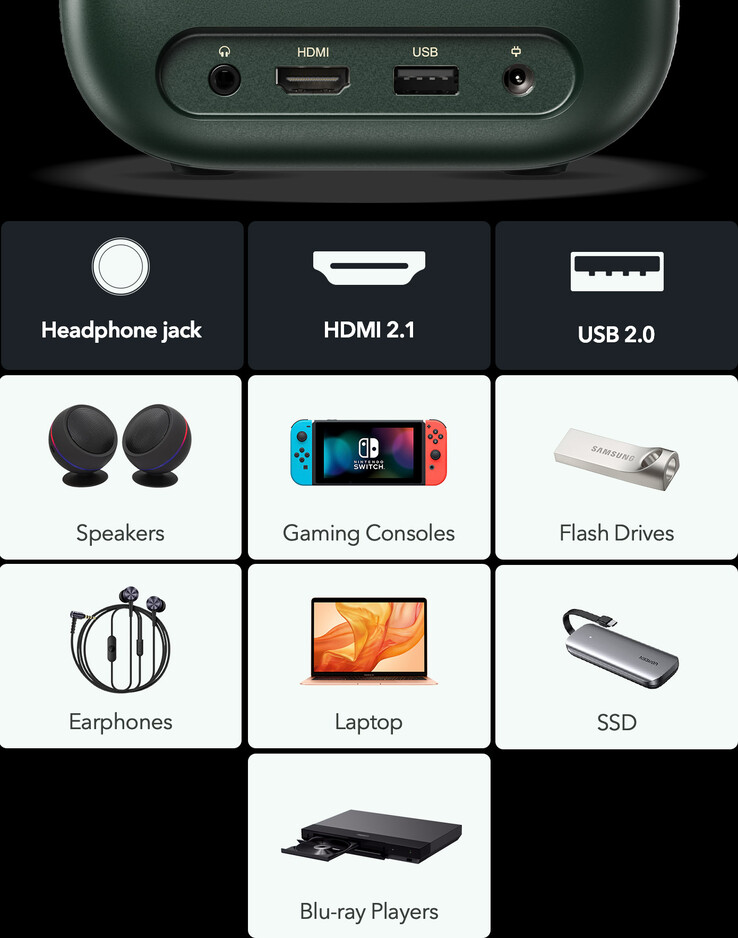 Formovie Xming Page One LCD Projector