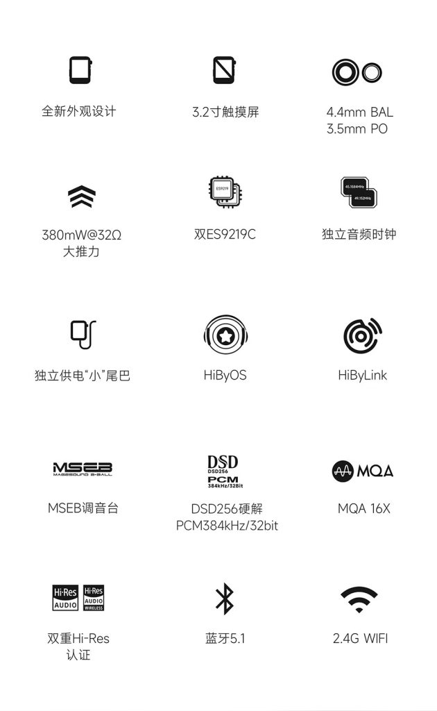 HiBy R3 2nd gen Music Player