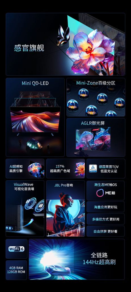 Konka Mini QD-LED TV R7 series