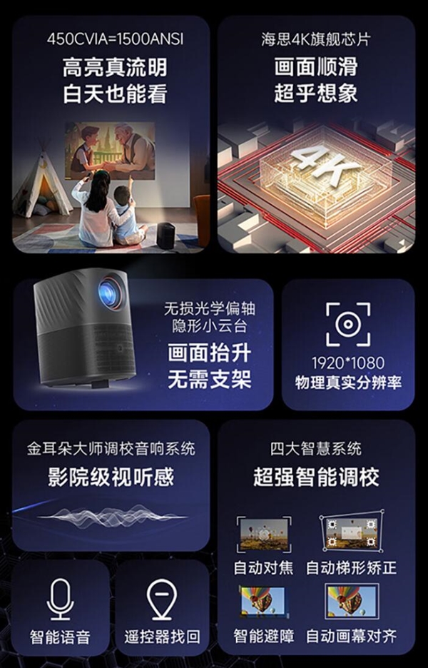 Lenovo Xiaoxin 365 Smart Projector