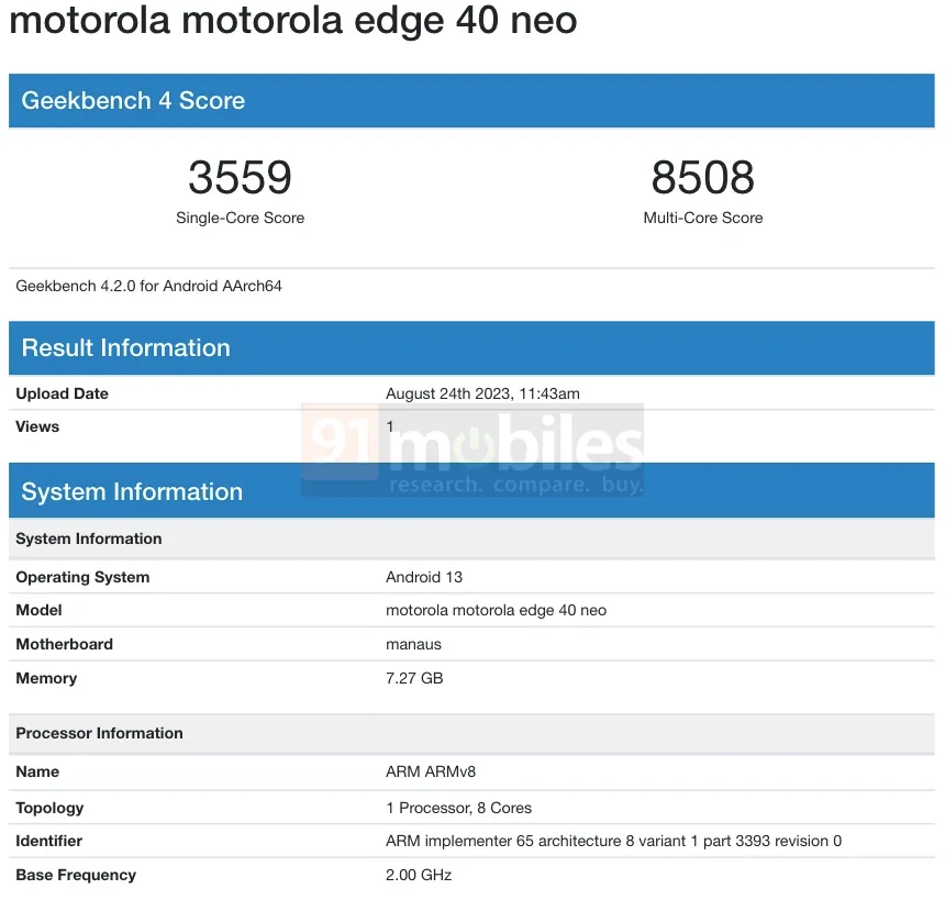 Motorola Edge 40 Neo Geekbench