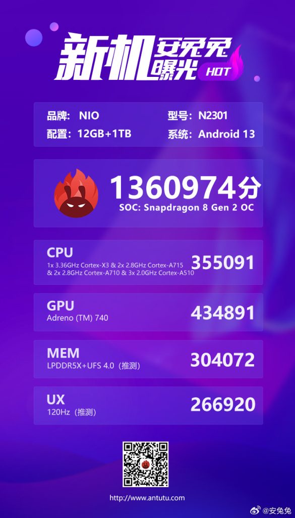 Nio phone's AnTuTu listing