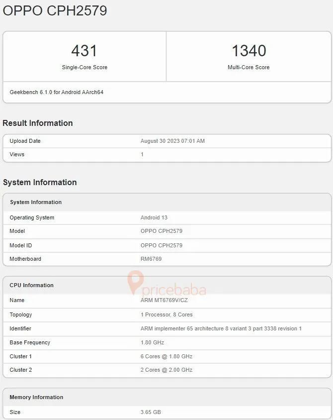 OPPO A38 Appears On Geekbench Ahead Of Launch - Gizmochina