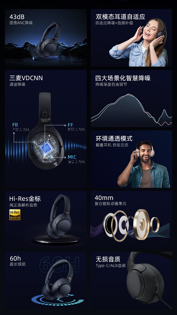 QCY H3 overear ANC headphones with 60hour battery life launched for