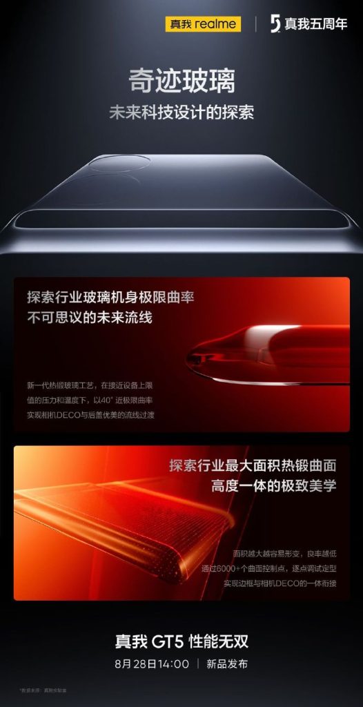 Realme GT 5 Miracle Glass