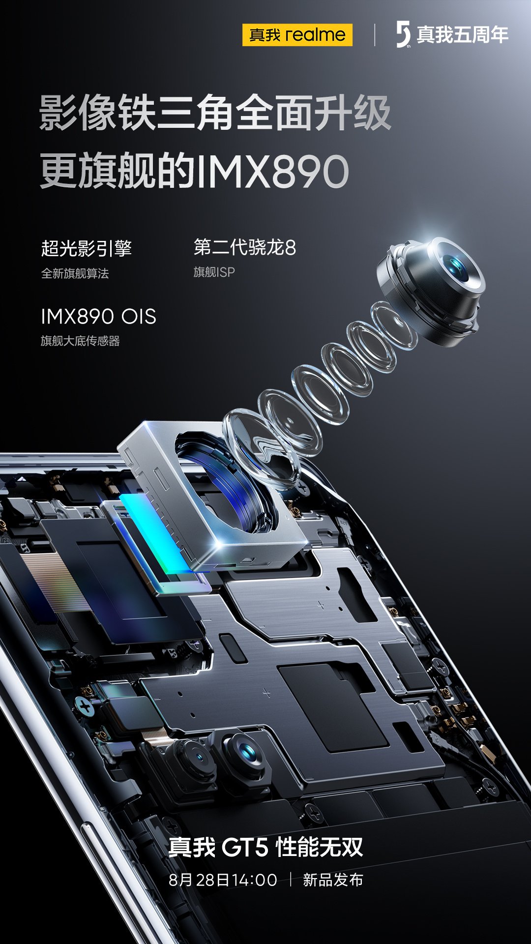 Realme GT Sony IMX890