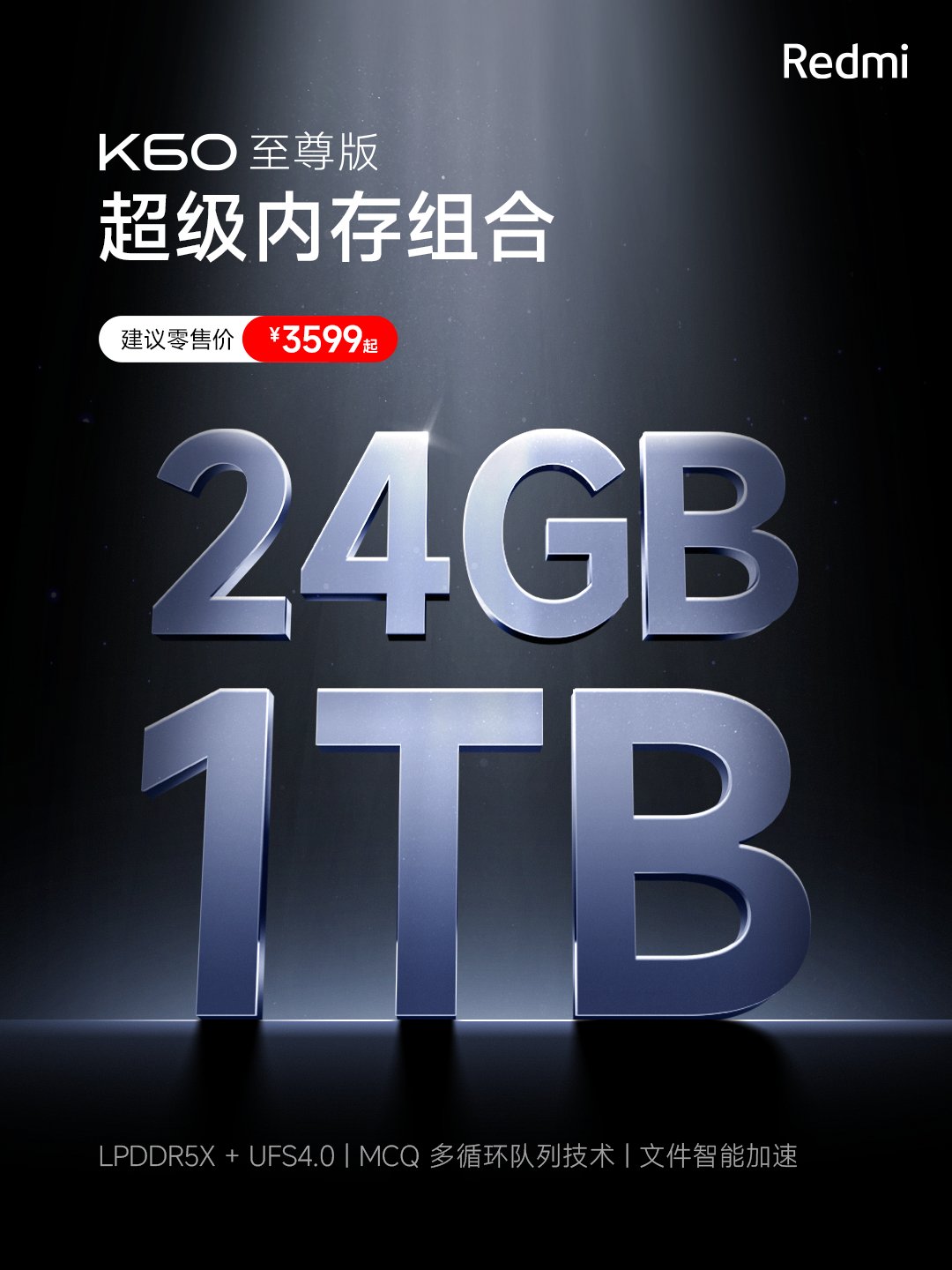 Redmi K60 Ultra 24GB RAM + 1TB storage variant goes on sale