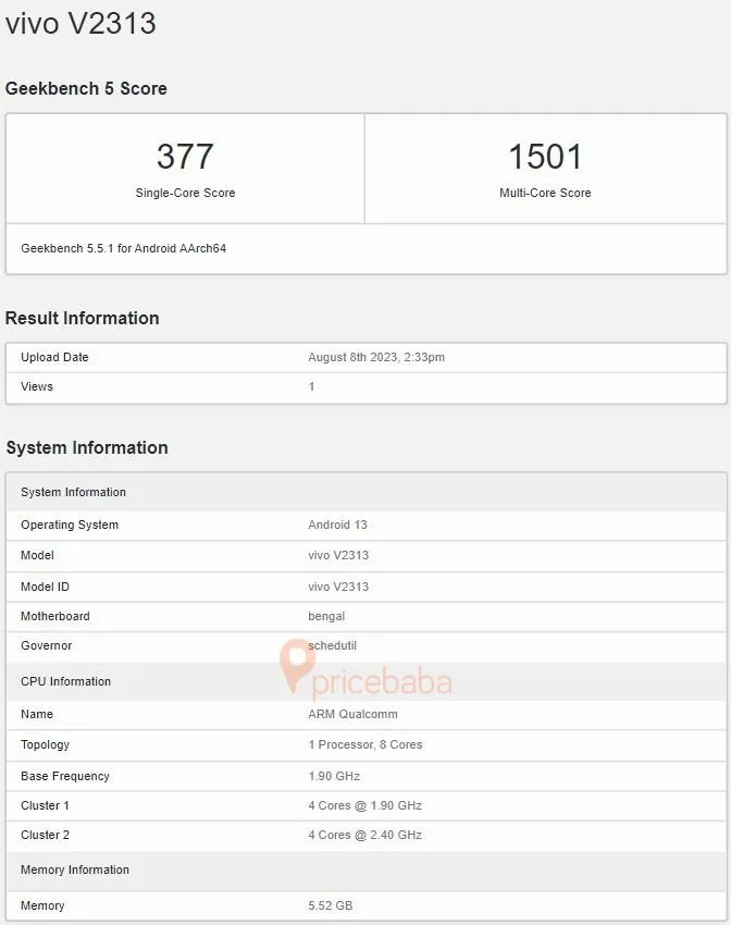 Vivo Y22T Geekbench listing