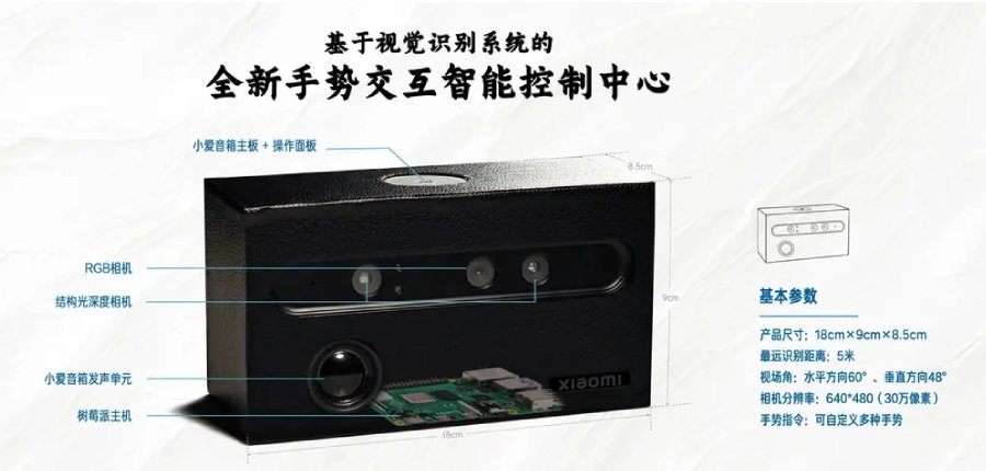 Xiaomi-Easy-to-Control-Intelligence-Control-Center