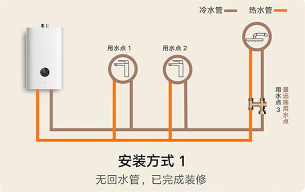 Xiaomi MIJIA Smart Zero Cold Water Gas Water Heater 18L S2