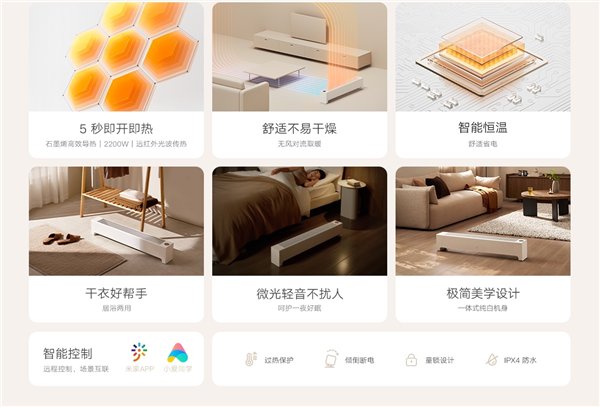 MIJIA Graphene Baseboard Heater 2