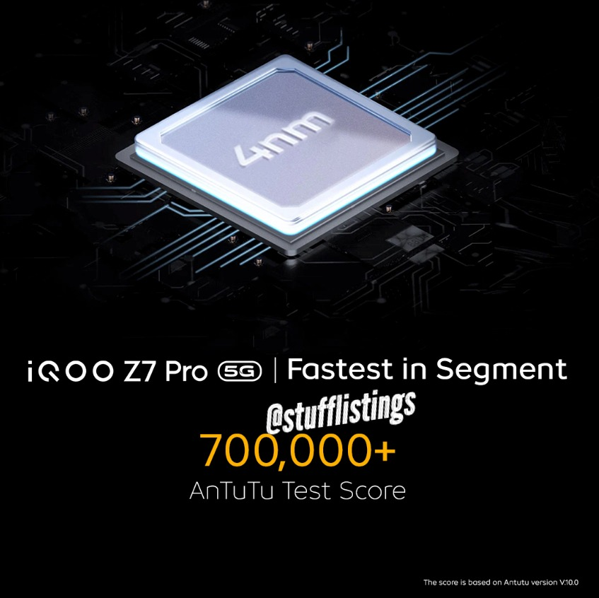 iQOO Z7 Pro AnTuTU