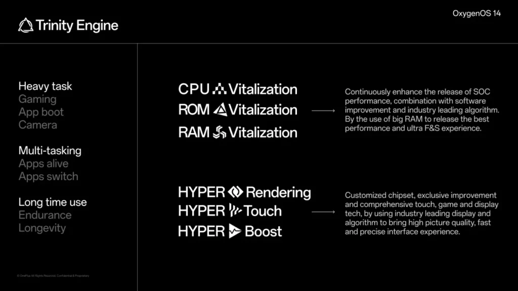 OxygenOS 14 Trinity Engine