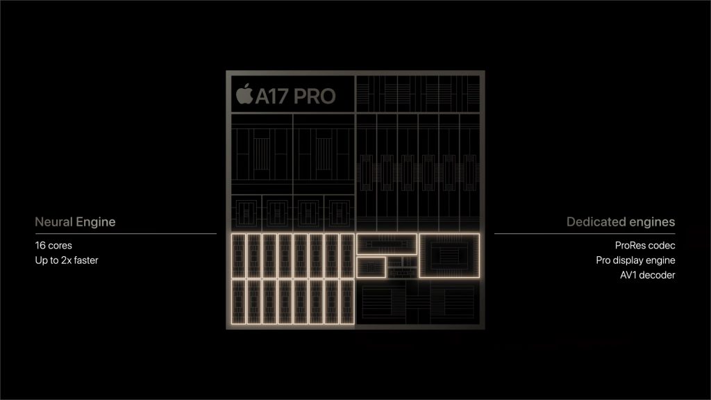 Motor-neural-biónico-Apple-A17-Pro-vs-A16