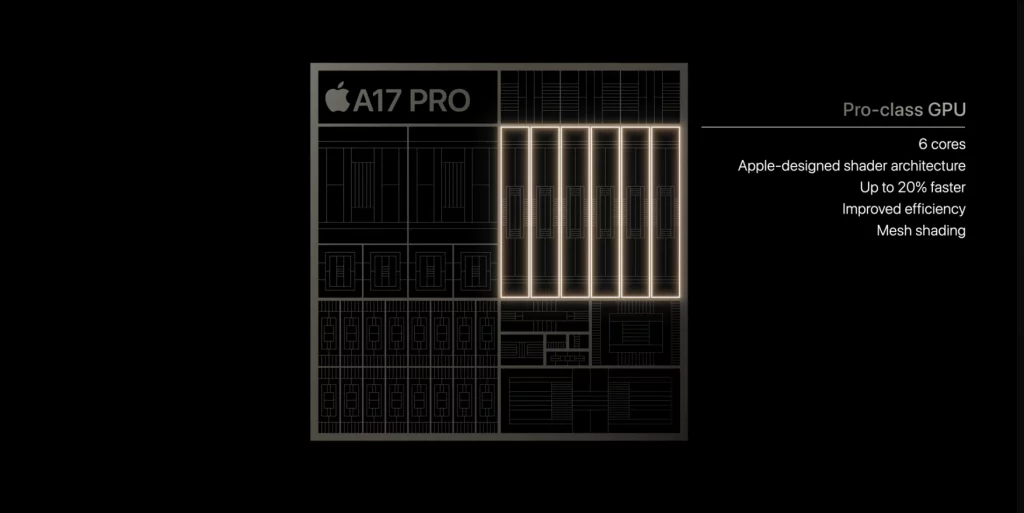 Apple-A17-Pro-vs-A16-GPU