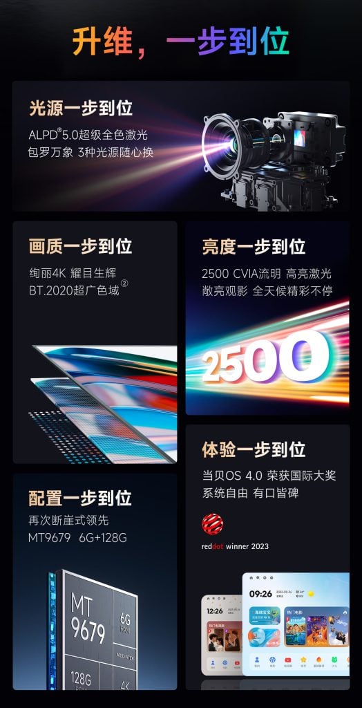 Dangbei X5 Ultra projector