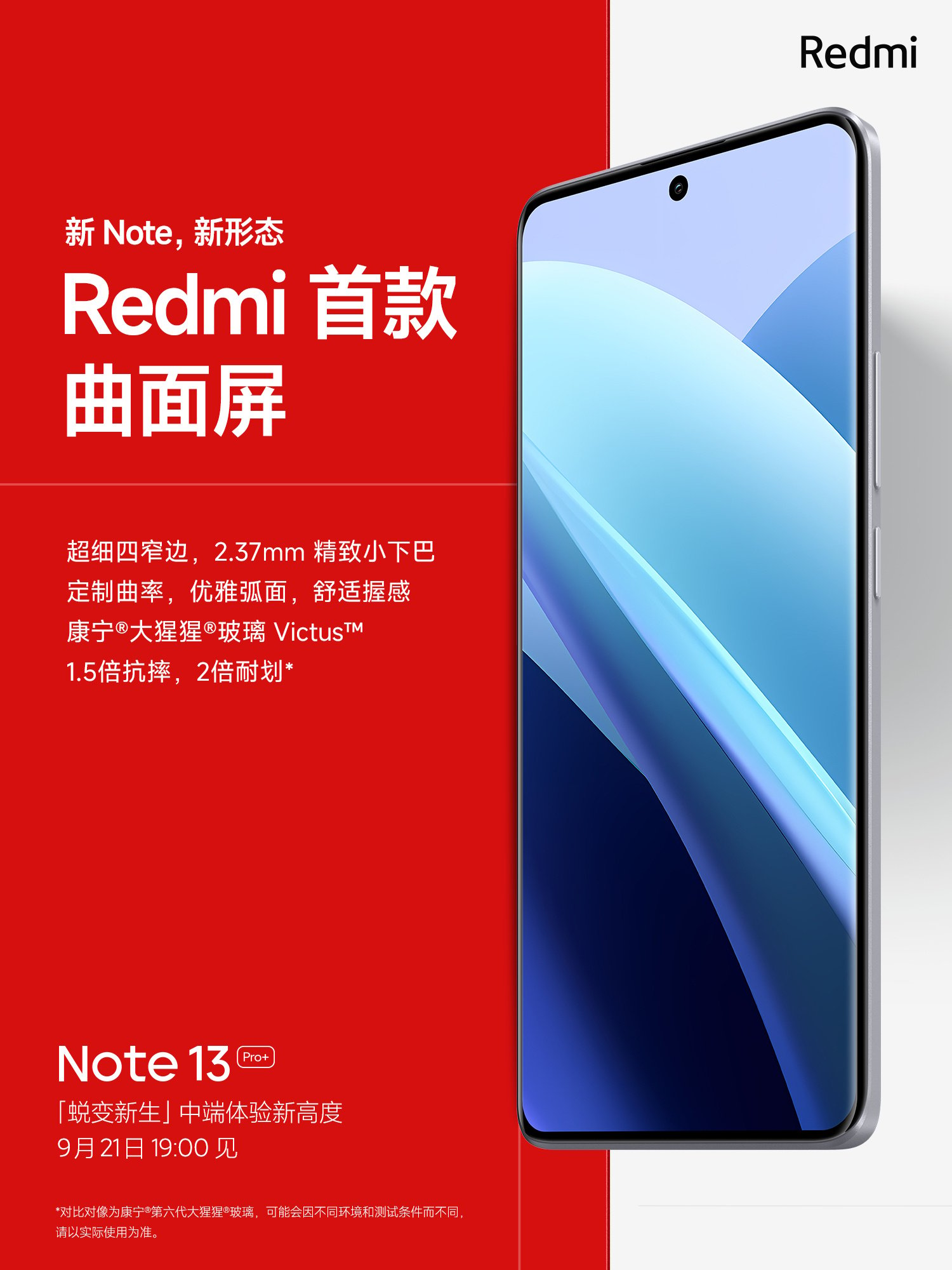 Redmi Note 13 Pro+ display details