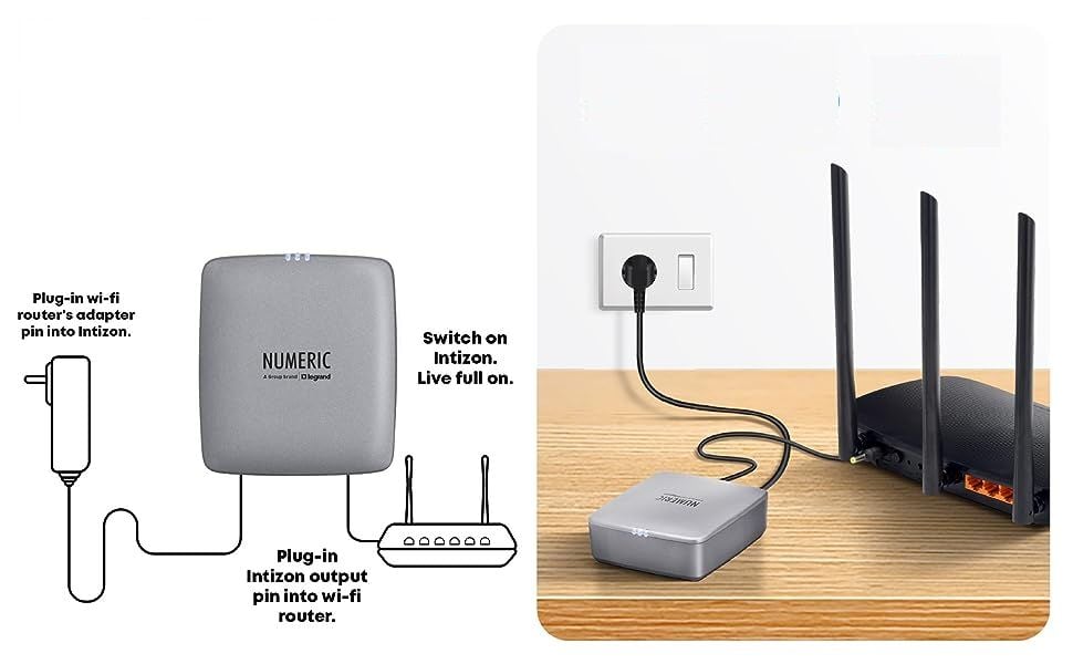 Intizon Mini UPS for Wi-Fi Router