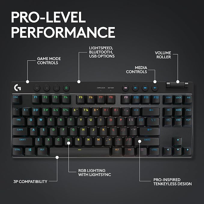 Logitech G Pro X TKL Lightspeed keyboard & G Pro X Superlight 2 mouse with Hero 2 sensor
