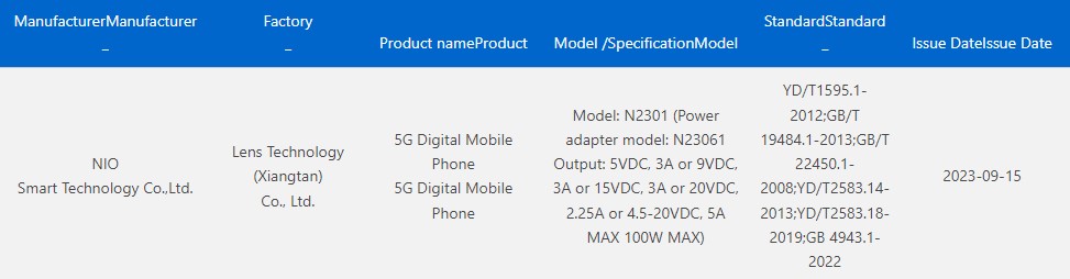 Nio phone 3C certification