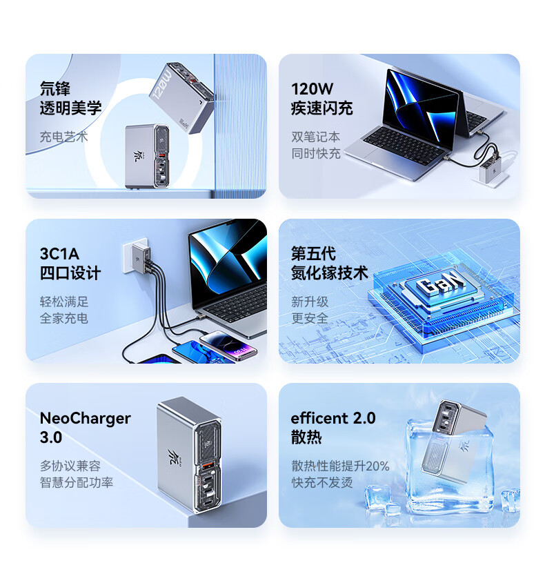 Nubia Red Magic 120W GaN5