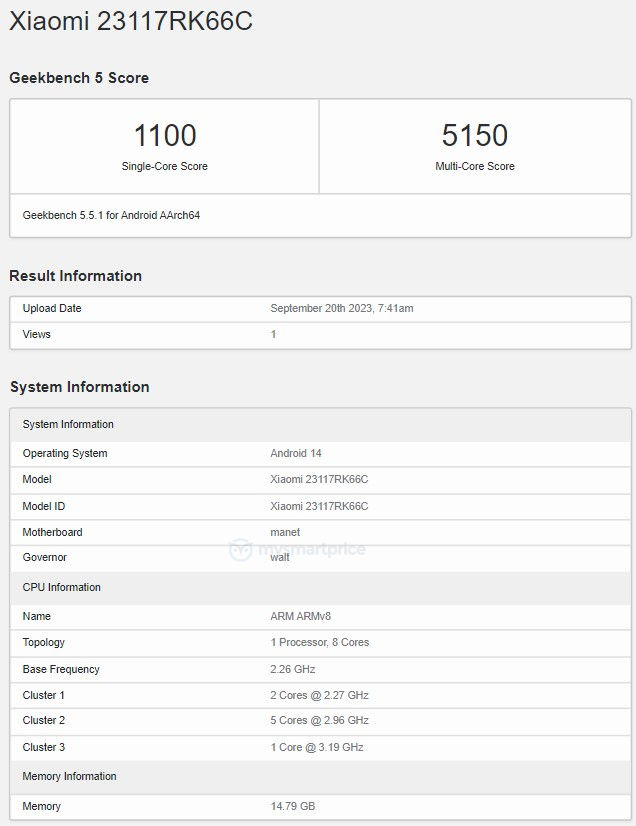 Redmi K70 Pro Geekbench listing