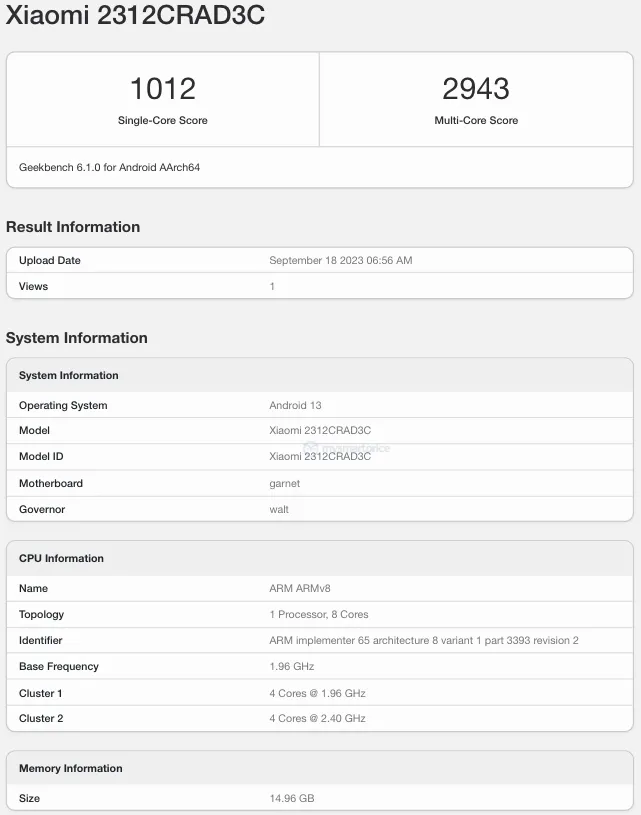 Redmi-Note-13-Pro-Geekbench