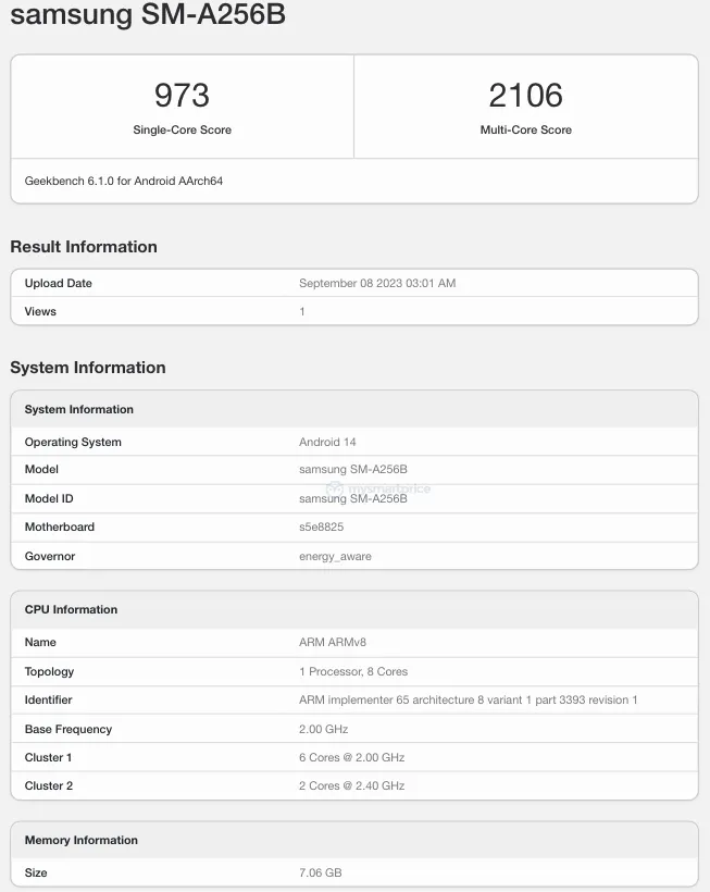 Samsung-Galaxy-A25-5G-Geekbench