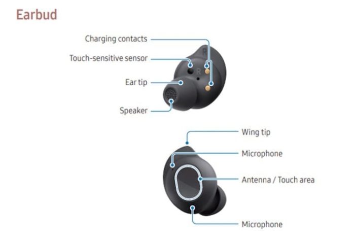 latest samsung buds 2023