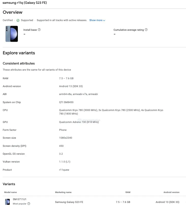 samsung s23 ultra specifications bis nbtc certification launch galaxy leak