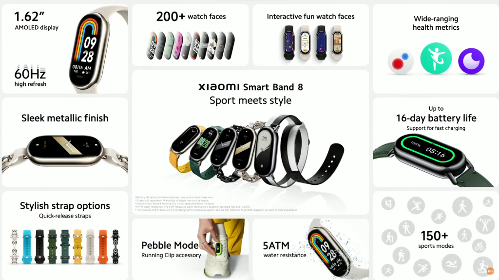 Xiaomi Band 8 Active leaks with images, specs, and pricing - Gizmochina