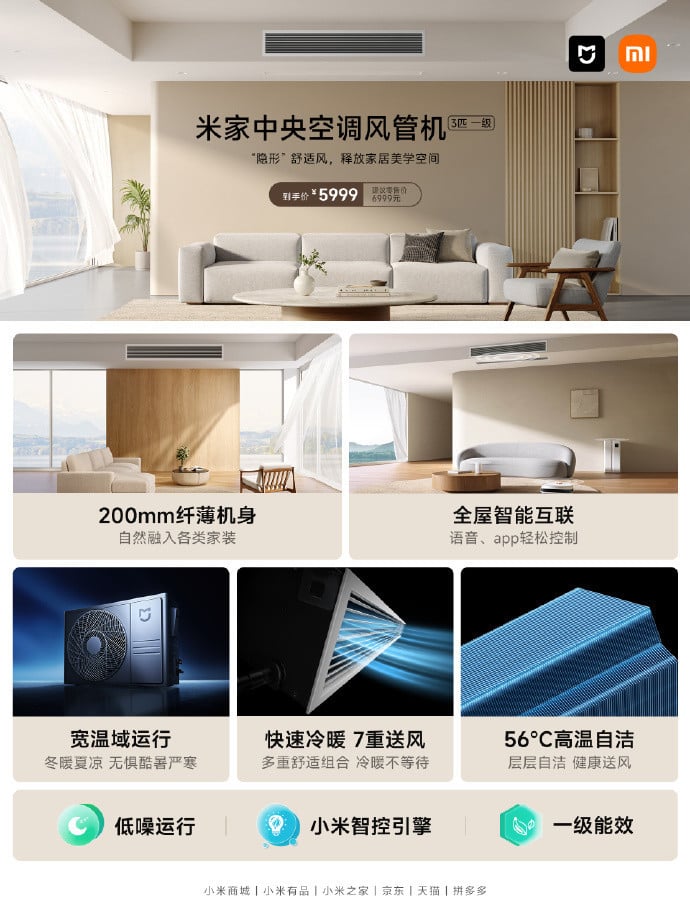 Xiaomi Mijia Central Air Conditioning Duct Machine 3HP